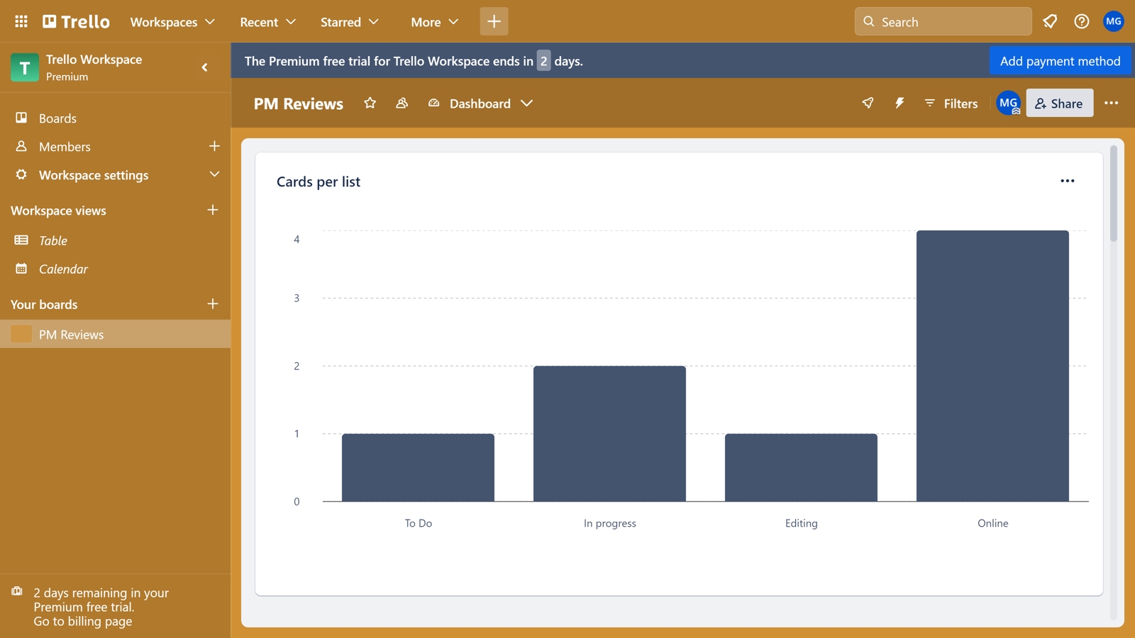 Trello Progress Trello Review: Can It Help Organize Your Projects? | EXPERTE.com